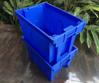 識別廣東塑料周轉箱的分類，不同的需求不同的產品