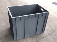 塑料周轉(zhuǎn)箱高效使用方法